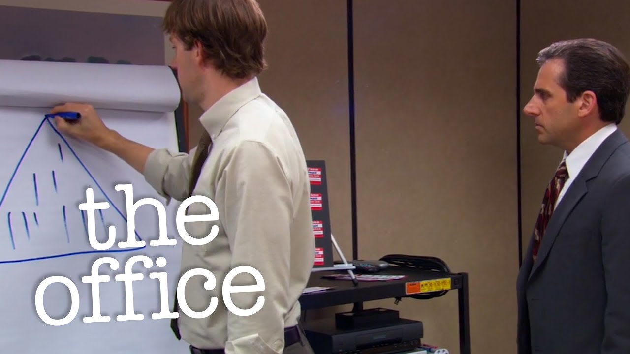 O esquema de pirâmide de Michael Scott